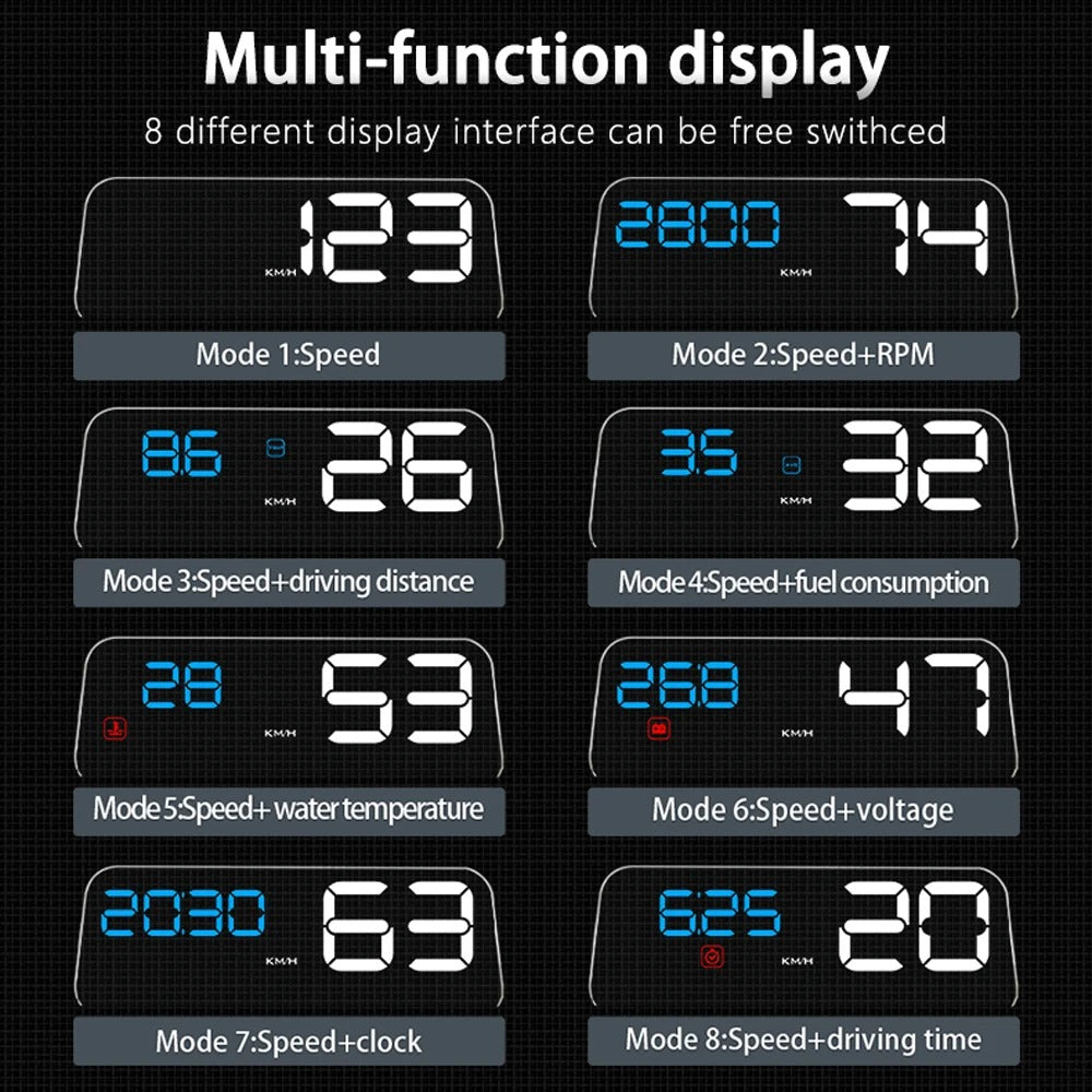 SmartHUD™ - Universal Digital Head-Up Display